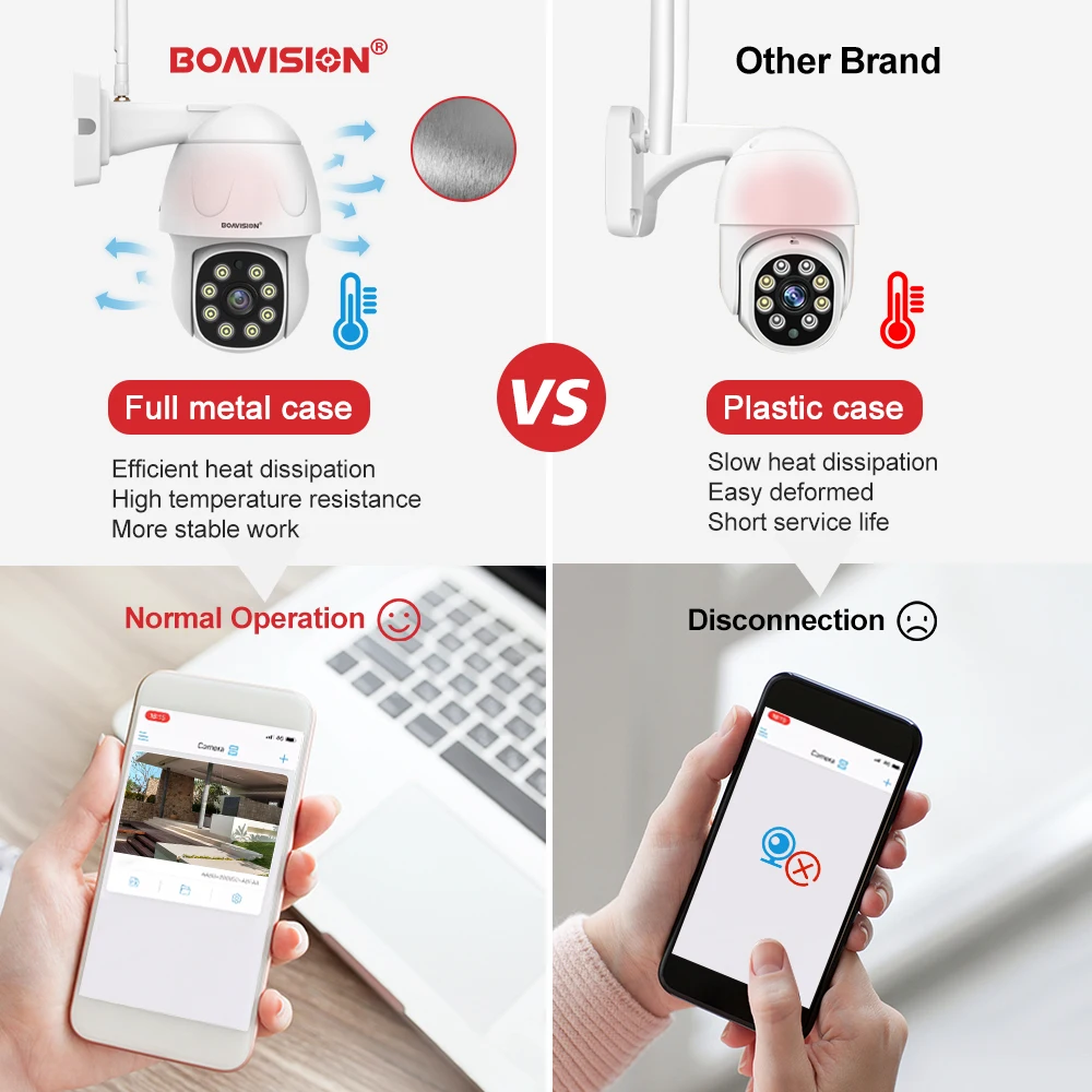 Outdoor Wifi IP Camera HD 4MP Full Metal Case Human Auto Tracking 4X Digital Zoom 2-Way Audio PTZ Surveillance Security Camera