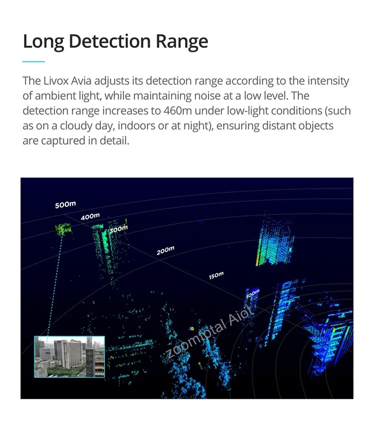ماسح ضوئي Livox Avia ثلاثي الأبعاد أصلي جديد لـ Matrice 300/600 FOV أكثر من 70 درجة أقل من 500 جرام 240000 نقطة/ثانية IP67