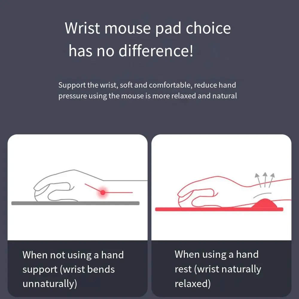 Comfortable Wrist Support Mouse Pad Relax Wrists Soft Silicone Mouse Pad Non-Slip PU Base with Wrist Rest Support