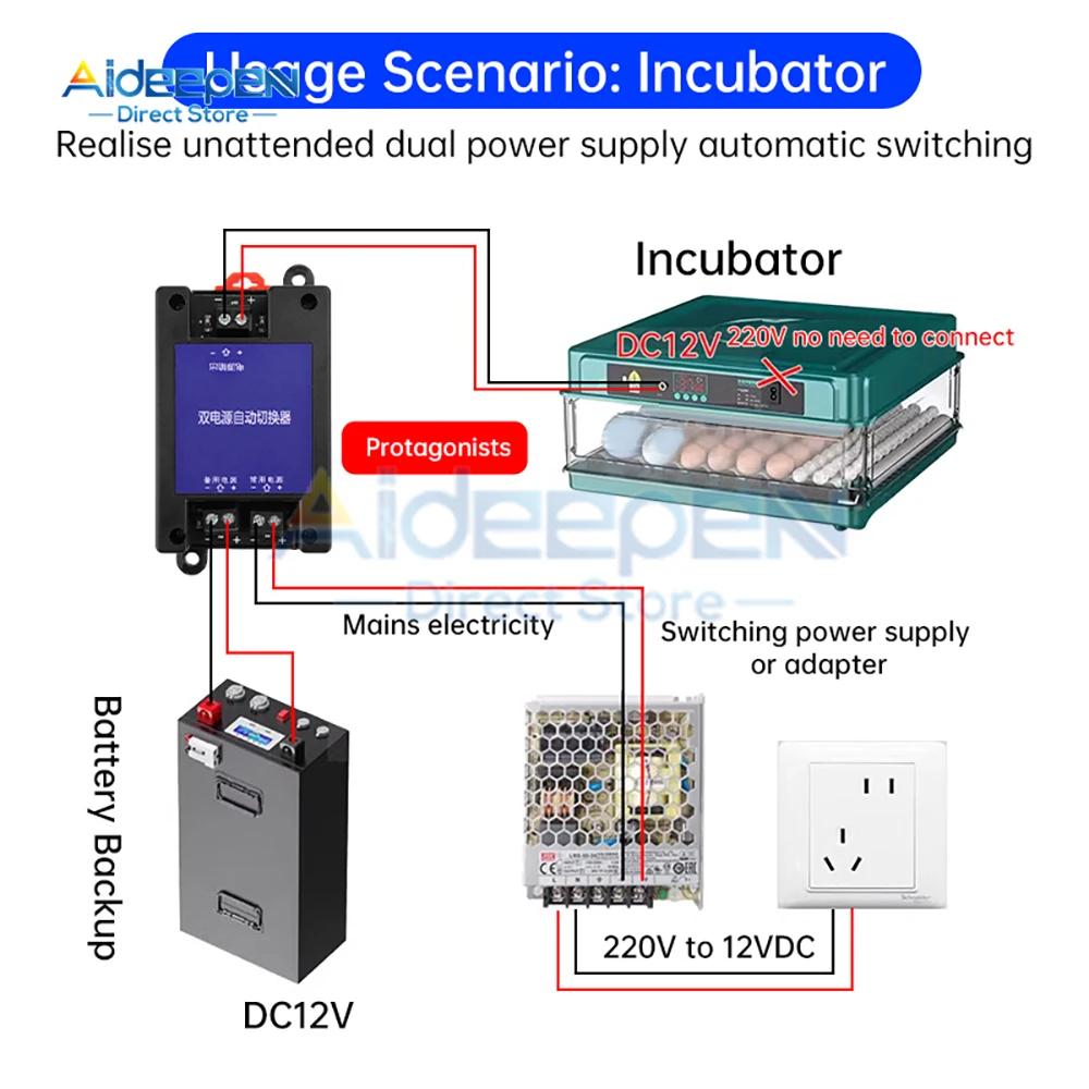 Dc 5V-60V 2 Way Power Automatische Schakelaar Conversiemodule Hoofd Standby Dual Voeding High-Power Transfer Switch Module