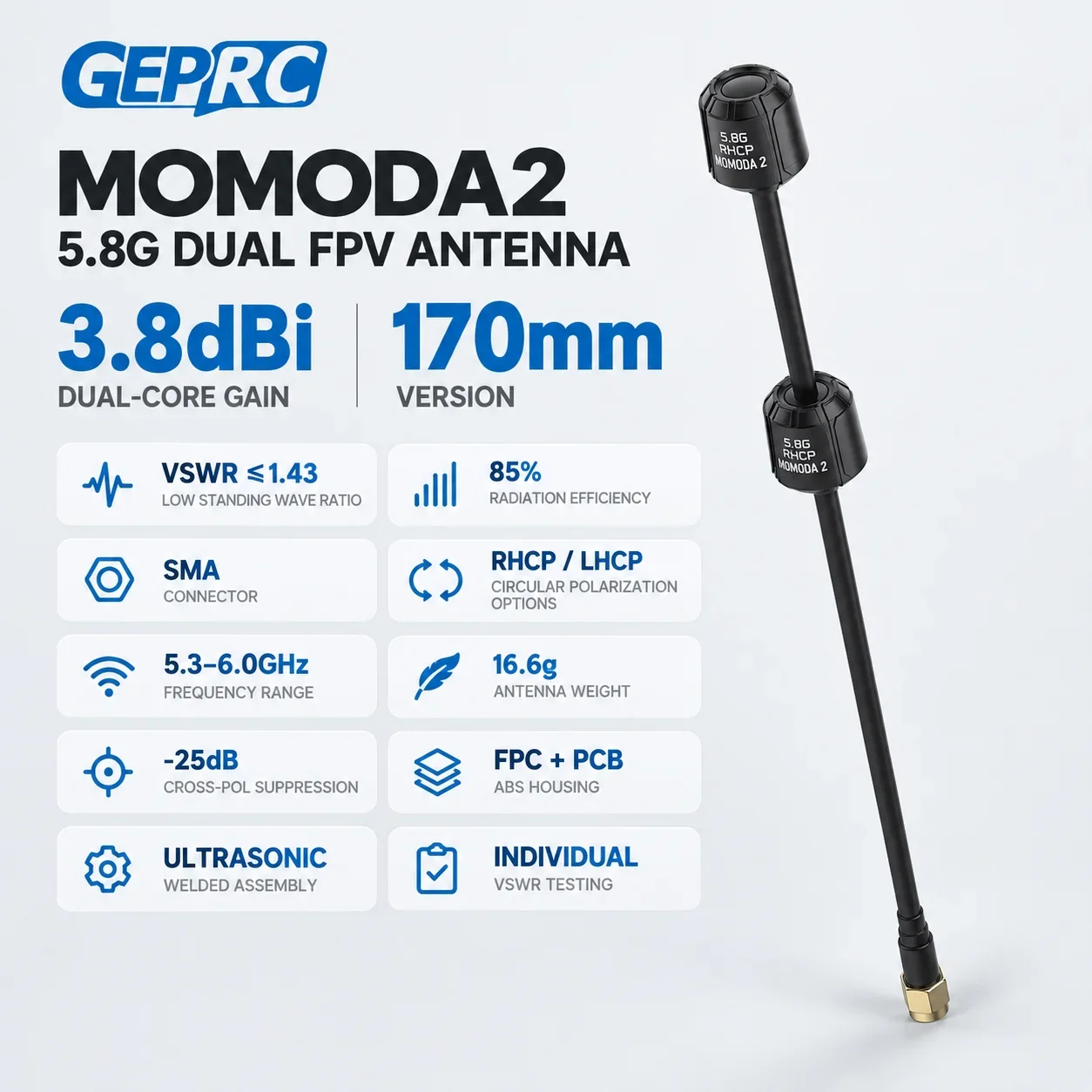 GEPRC Momoda2 5.8GHz Dual-Core FPV Antenna 170mm SMA RHCP/LHCP 3.8dBi Circularly Polarized Low VSWR for Drone Video Transmission