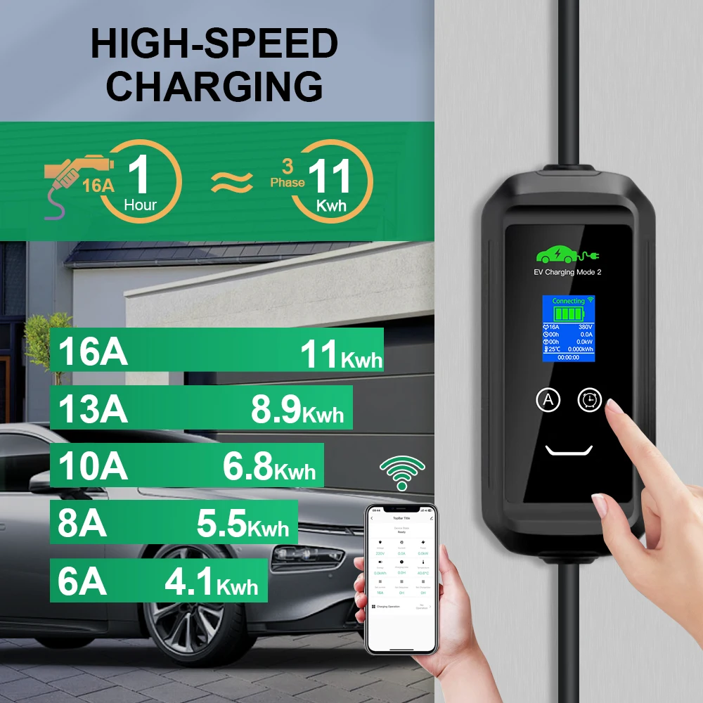 GOODCELL Type2 Portable EV Charger APP WIFI Bluetooth Support 16A 3P 11KW EU Plug for Home Charging for European Standard Car