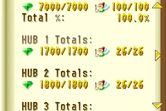 การ์ดเกม32bit: Spyro ล่วงหน้า (ทุกภูมิภาค!! แปลภาษาอังกฤษ!!)