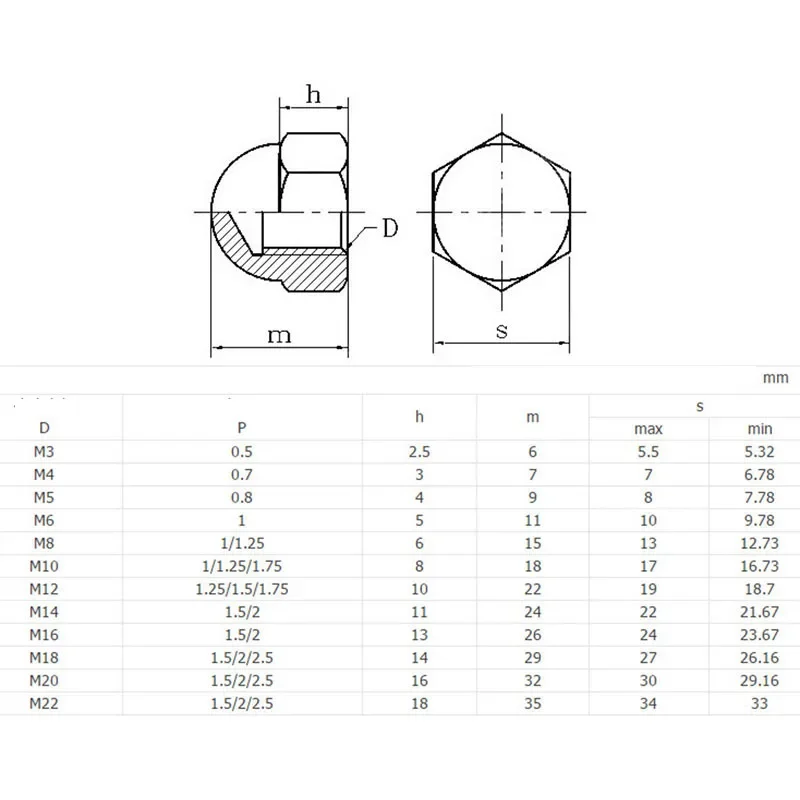M8 M10 M12 M14 M16 M18 M20 M24 M27 M30 M36 Fine Pitch Hexagon Cap Nuts Hex Acorn Nuts 304 Stainless Steel DIN 1587