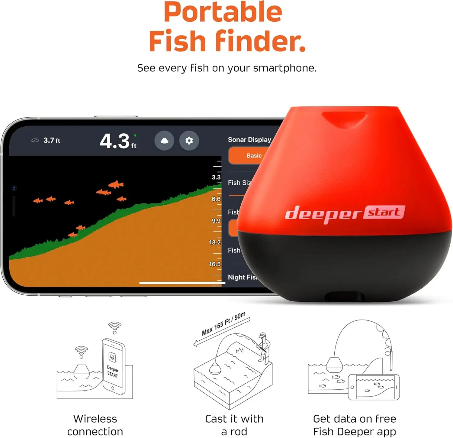 Smart Fish Finder - Portable Fish Finder and Depth Finder For Recreational Fishing From Dock, Shore Or Bank | Casta