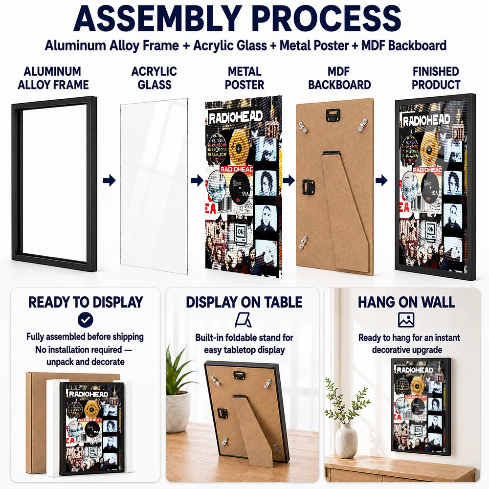 Radiohead Band Framed Aluminum Metal Poster Customized Recording Tribute Wall Art For Vinyl Collectors Decorating Music Room