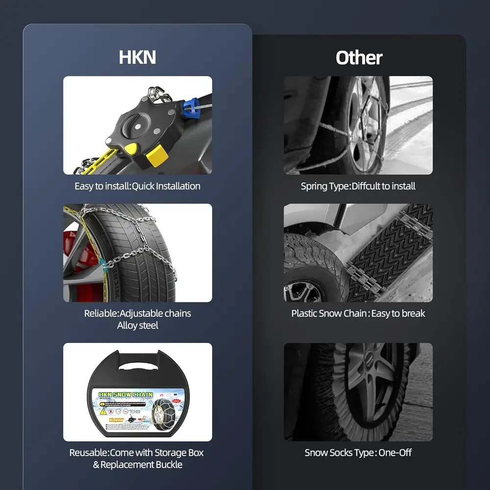 سلاسل الثلج لإطارات السيارات، 35 ثانية سريعة التركيب وشد تلقائي، سلاسل جر الإطارات العالمية المضادة للانزلاق للطوارئ للسيارات وسيارات الدفع الرباعي و
