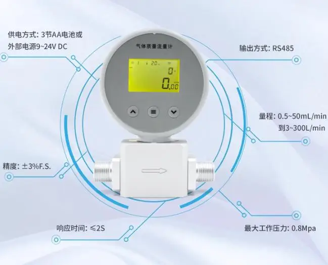 

Цифровой расходомер микротоков для сжатого воздуха, азота, кислорода с интерфейсом RS485, дистанционный, AMS2106