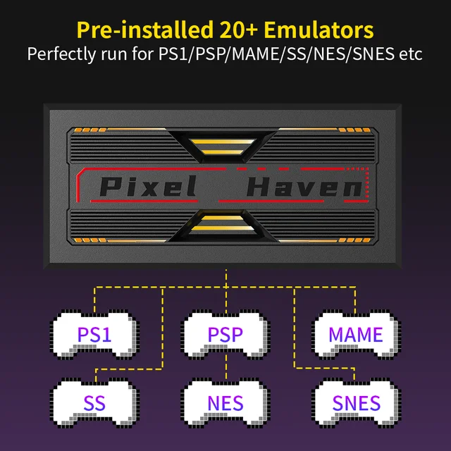 JMachen Pixel Haven Retro Game Console for TV/PC with 31000+Games&20+Emulator for PS1/PSP/MAME/SS/NES/SNES RK3128 Emuelec 4.7 OS 4 JMachen Pixel Haven Retro Game Console for TV/PC with 31000+Games&20+Emulator for PS1/PSP/MAME/SS/NES/SNES RK3128 Emuelec 4.7 OS 4