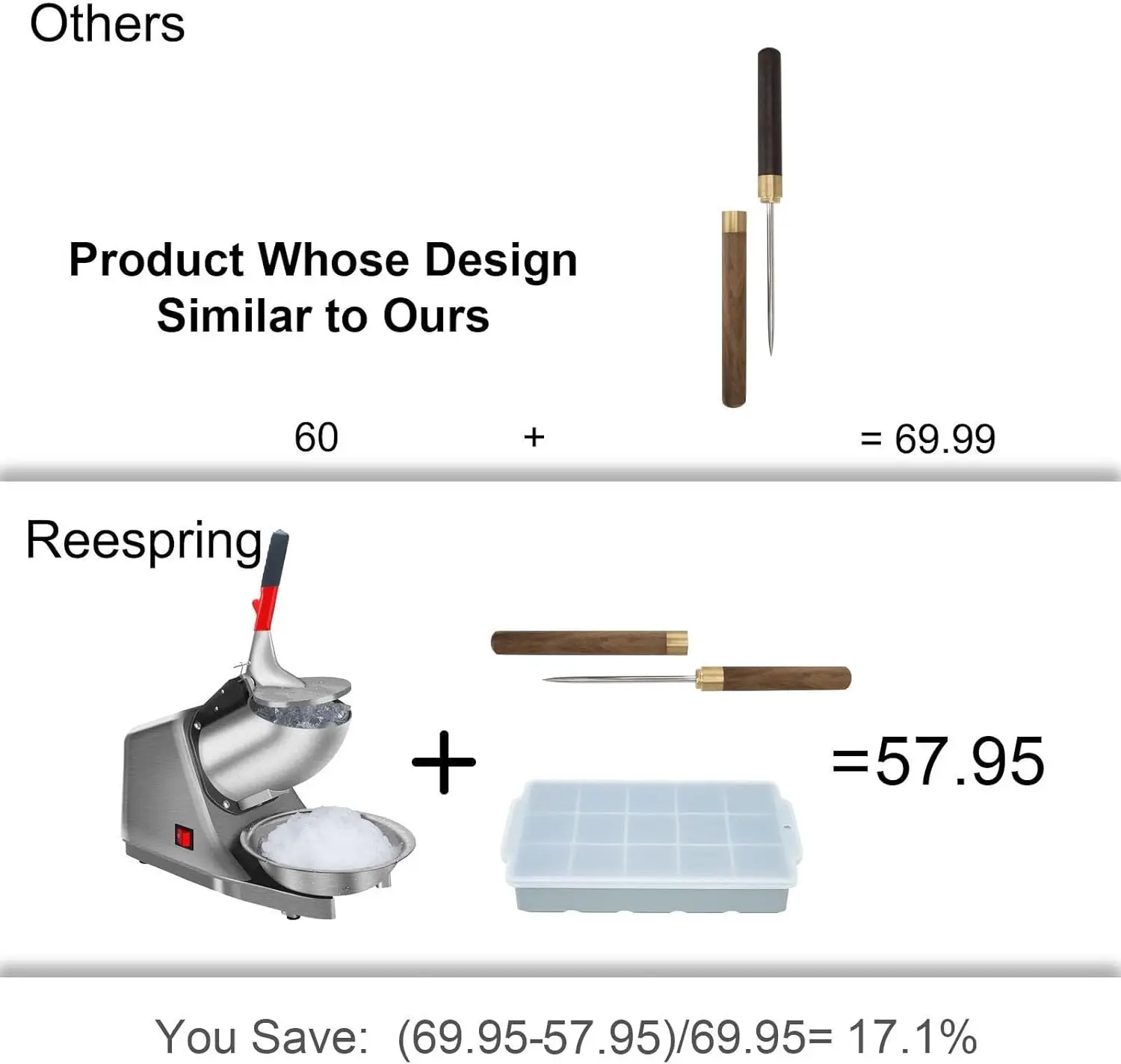 Shaved Ice Machine Snow Cone Machine Ice Crusher with Stainless Steel Blade Kitchen Electric for Shaved Ice and Snow Cone