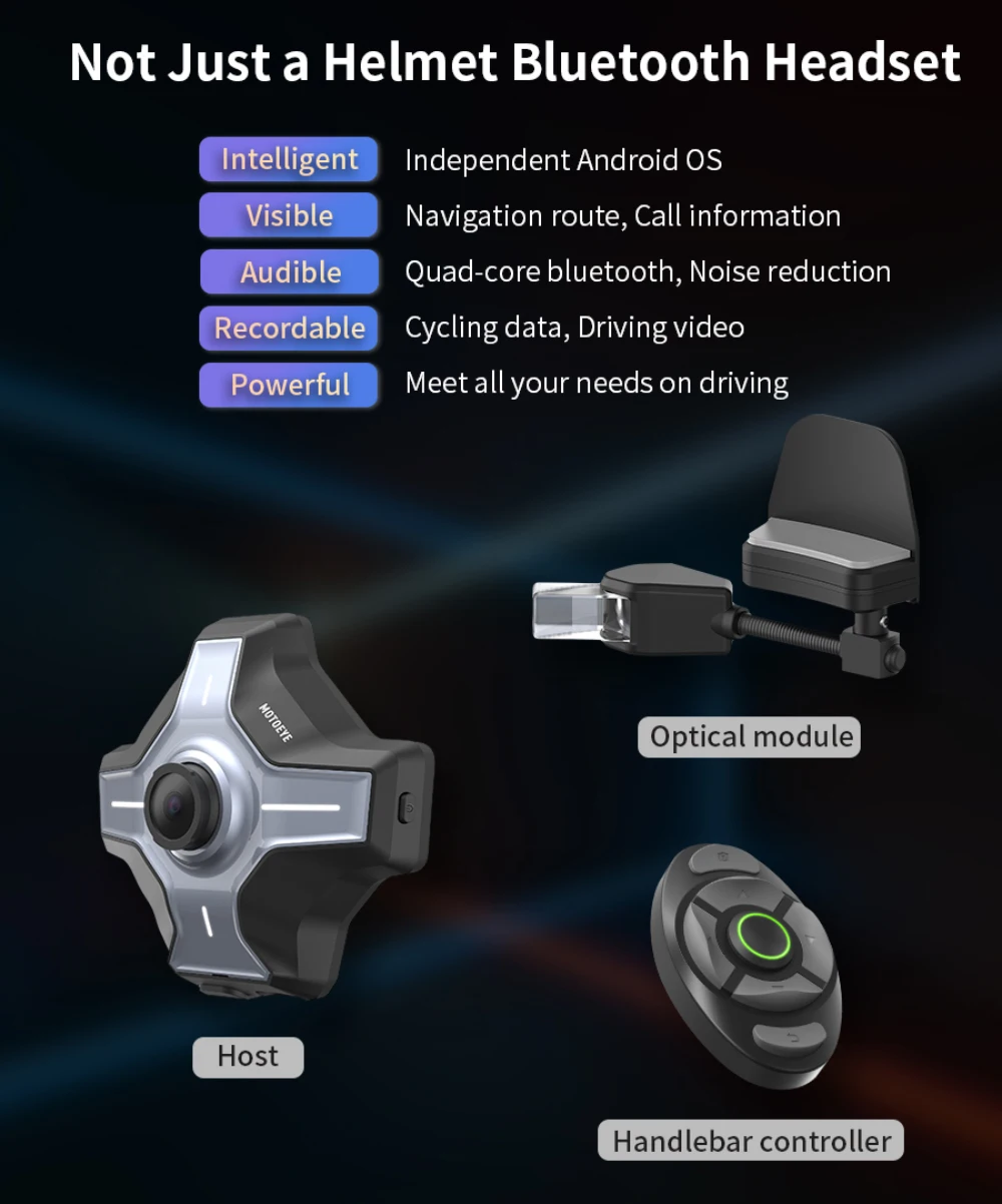 advanced motorcycle helmet hud MOTOEYE E6+ HUD, Bluetooth, Rearview Camera, CarPlay Answer to the Skully? Heads-Up