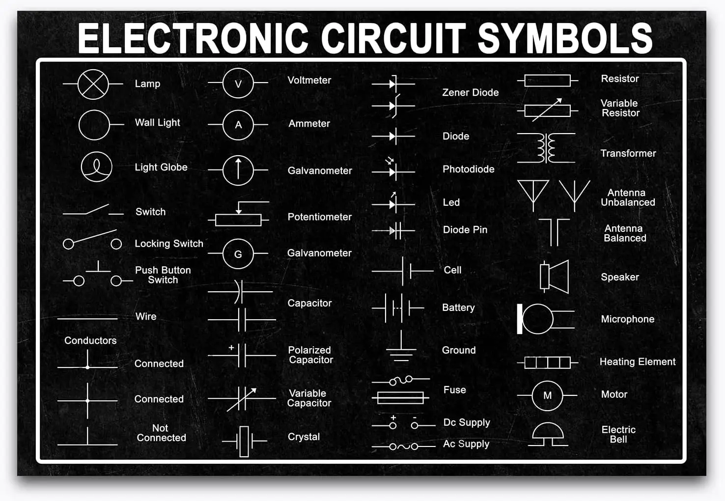 Electronic Circuit Symbols Metal Tin Signs Electrical Literacy Posters Electrician Studio Wall Art Decor Home Farmhouse Cave