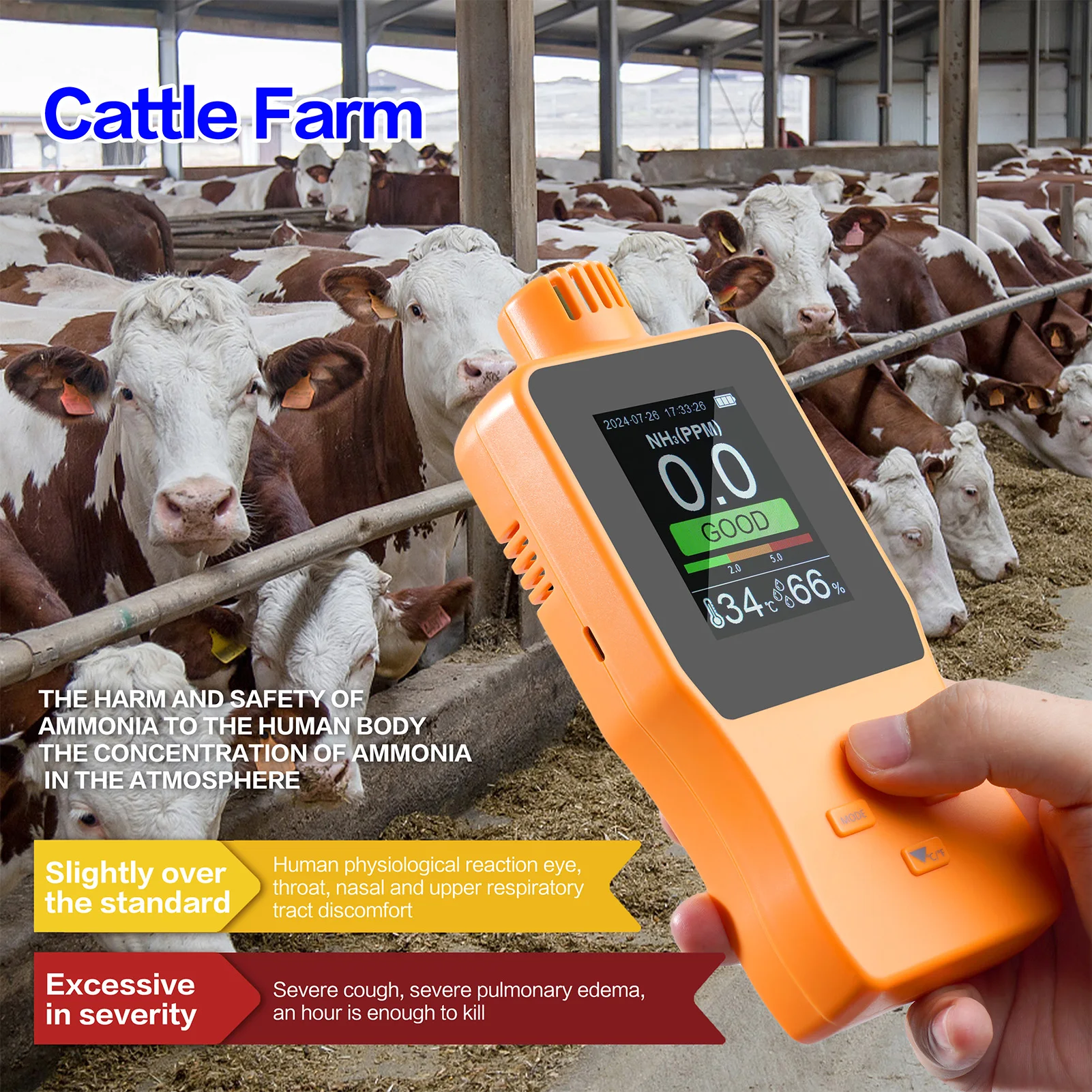 Handheld Ammonia Gas Detector 0~100 PPM Digital NH³ Gas Tester with LCD Display Temperature(℉/℃) Humidity Ammonia Gas Monitor