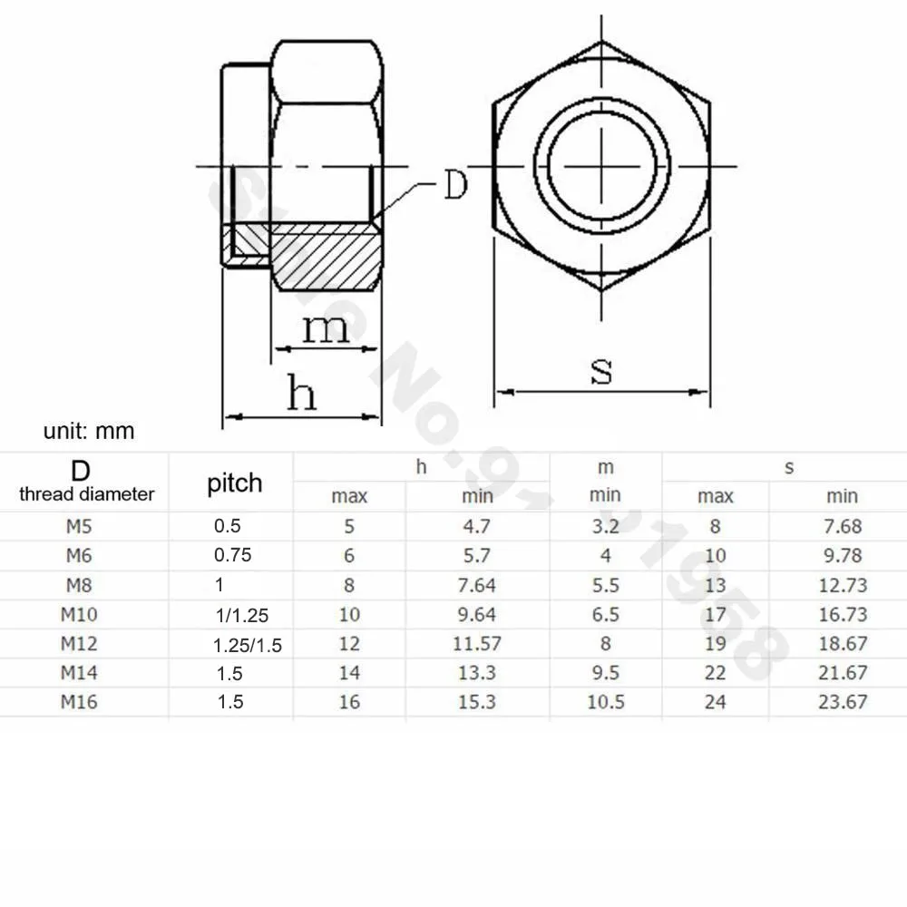 M5x0.5 M6x0.75 M8x1 M10x1 M12x1.25 M14 M16x1.5 A2 Stainless Steel Fine Thread Nylon Insert Lock Nut Hexagon Self-locking Locknut