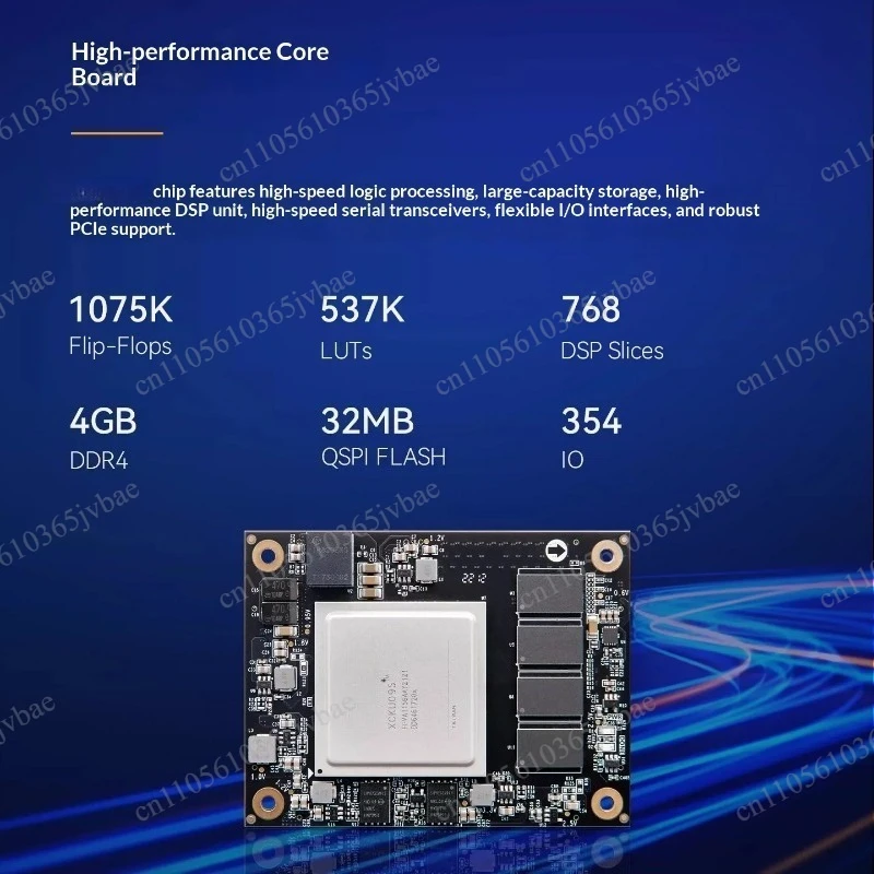 Оснащен чипом XCKU040/XCKU060, встроенным высокоскоростным слотом PCIe3.0.