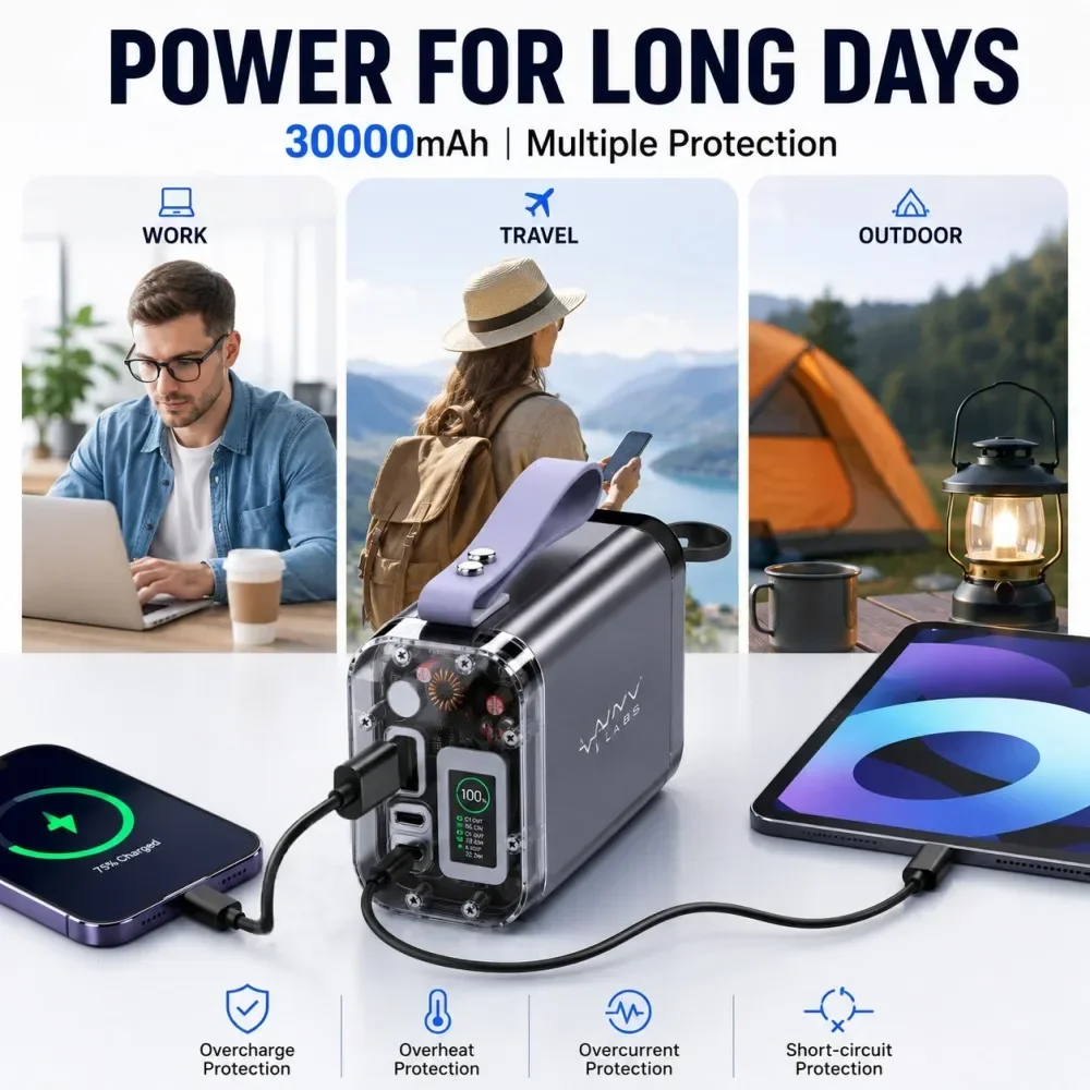 Vyvylabs 30000mAh Power Bank 65W PD Fast Charging Retractable USB-C Cable Digital Display Portable Charger Laptop Travel Camping - view 6