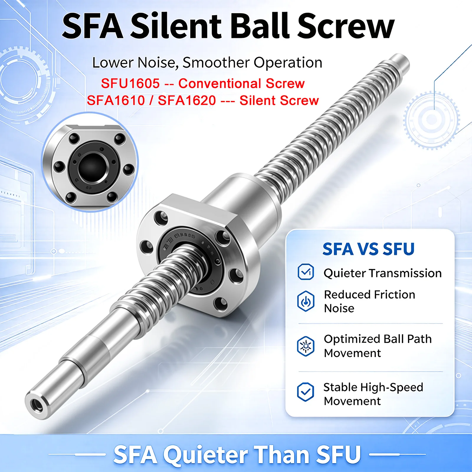 Manual Fully Enclosed Sliding  - Ball Screw recension och pris