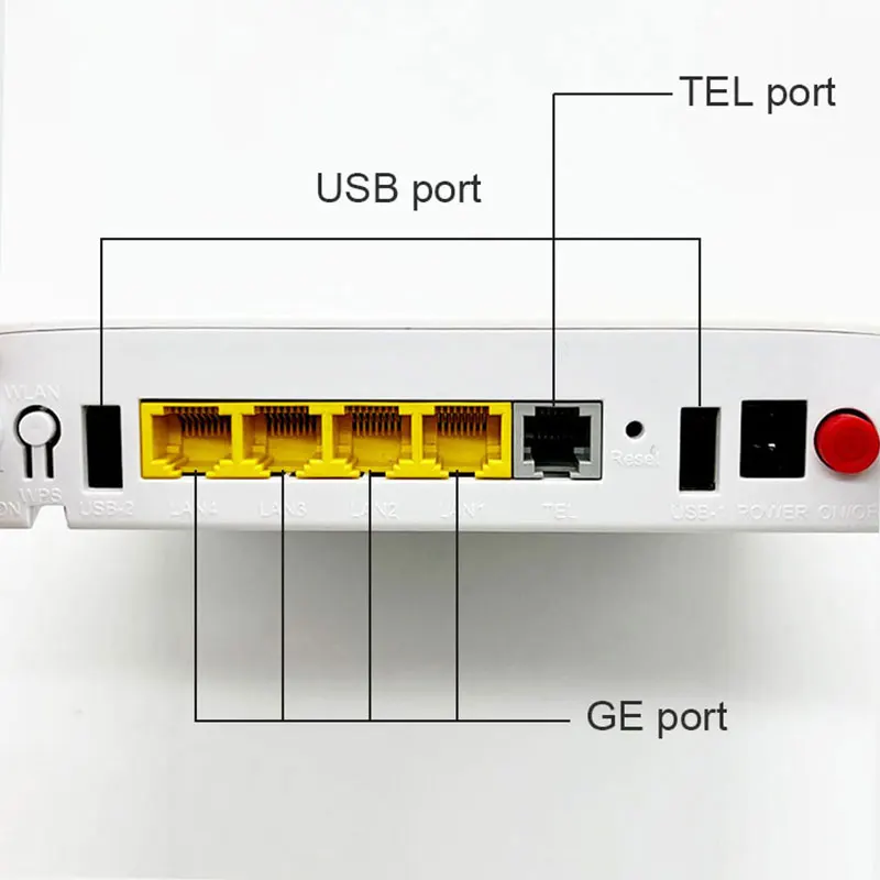 F670L XPON ONT ONU 4GE +1TEL+2USB Dual Band WIFI GPON EPON OLT 2.4G/5G AC WIFI ONU Second hand Without Power Supply