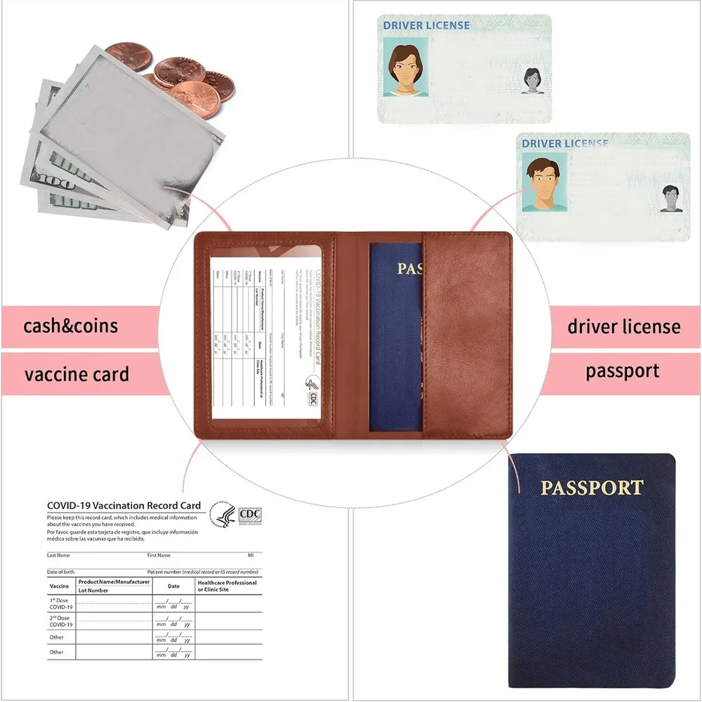 Customized Photo PU Passport Sleeve Holder Passport Cover Protector Waterproof Organizer Air Ticket Storage Case Personalized