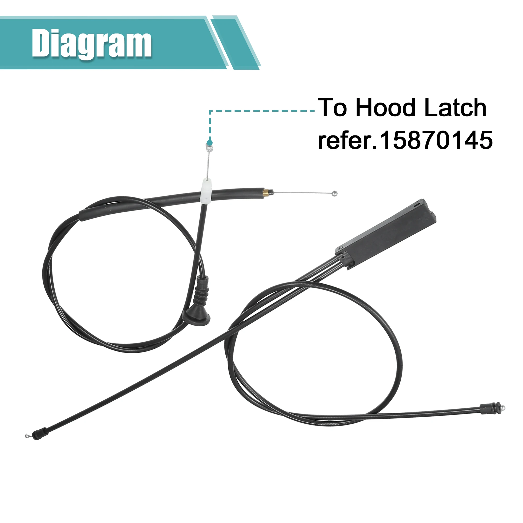 UXCELL Hood Latch Release Cable Set for Mini Cooper 07-15 No.51232751378/51237148865