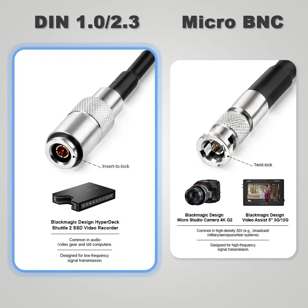 Alvin's Cables DIN 1.0 2.3 Mini BNC Right Angle to BNC Male Right Angle 75ohm RG179 Blackmagic HD SDI Cable 30cm/50cm