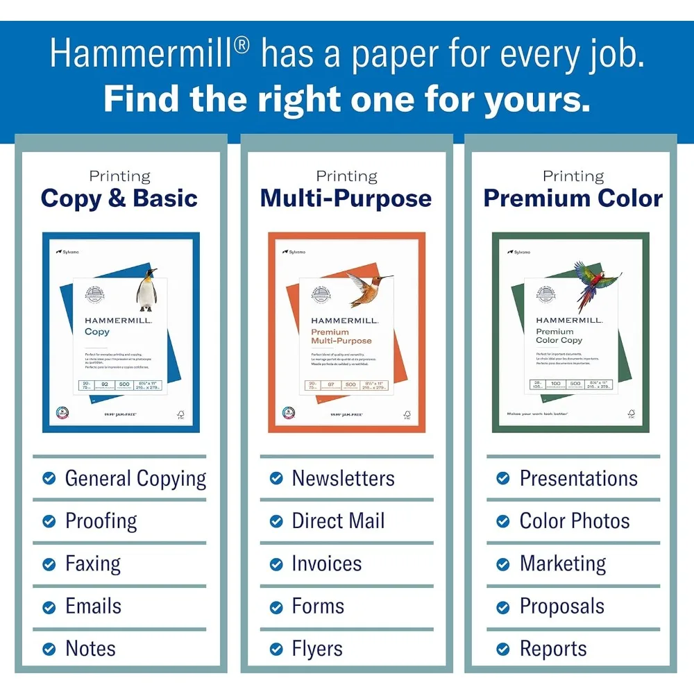 Papel Hammermill Premium Color 32 lb 8,5x11, 4000 hojas, 8 láminas, 100 brillantes, fabricado en EE. UU. 102630C