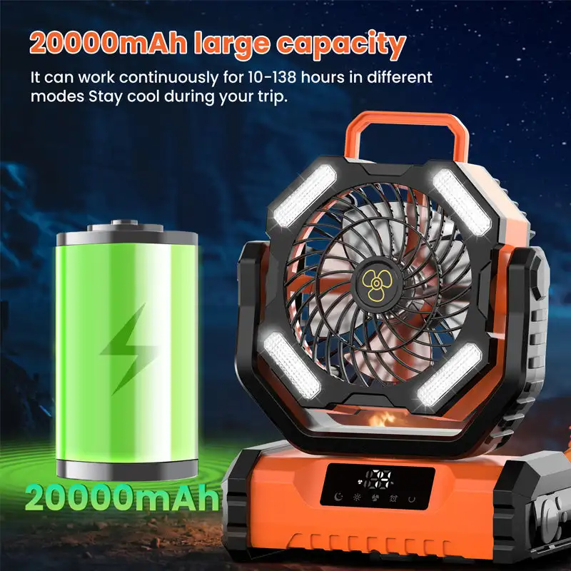 

20000mAh Battery Operated Fan Portable Rechargeable Desk/Camping Fan with Remote Control & Hook Outdoor Fan for Tent Car Trip