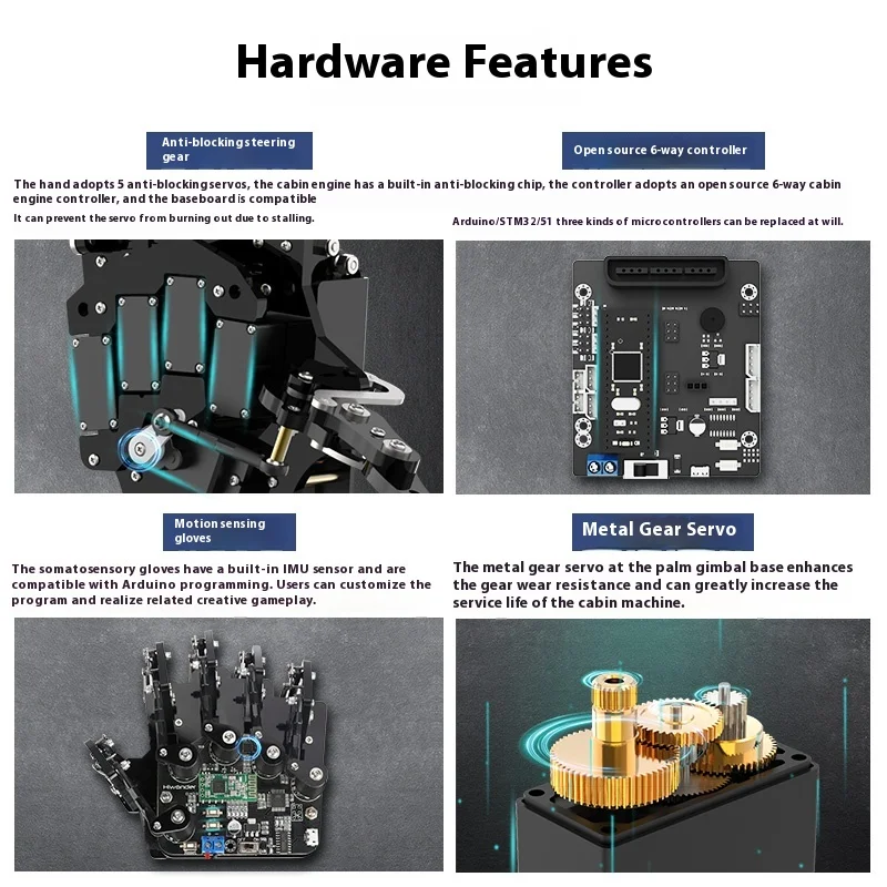 Palma de mano robótica biónica UHand2.0 somatosensorial / robot de código abierto / compatible con Arduino/STM32 programable