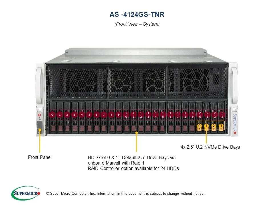 Artificial ligence/Deep Learning Shenzhen Computer Processor Cpu Core I5 SuperServer AS-4124GS-TNR