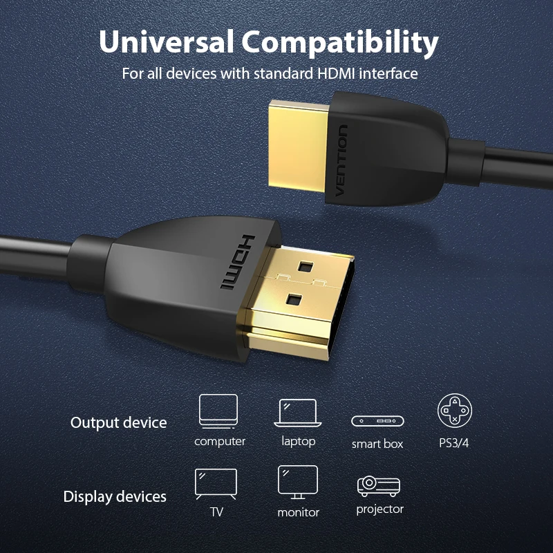 Kabel HDMI Vention Slim HDMI do HDMI 2.0 HDR 4K @ 60Hz do przedłużacza Splitter 1080P kabel do PS4 projektor HDTV 1.5m 3m kabel HDMI