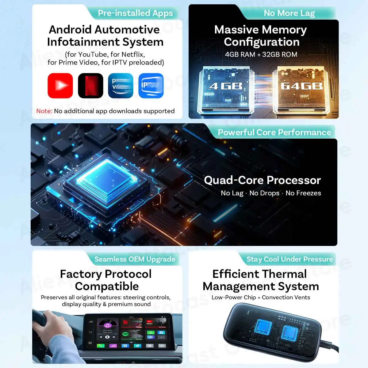 OTTOCAST 2026 Play2Video Ultra Kabelloser CarPlay Android Auto Adapter für Netflix Youtuber WLAN für Chevrolet Ford VW Toyota Benz – Detail 3