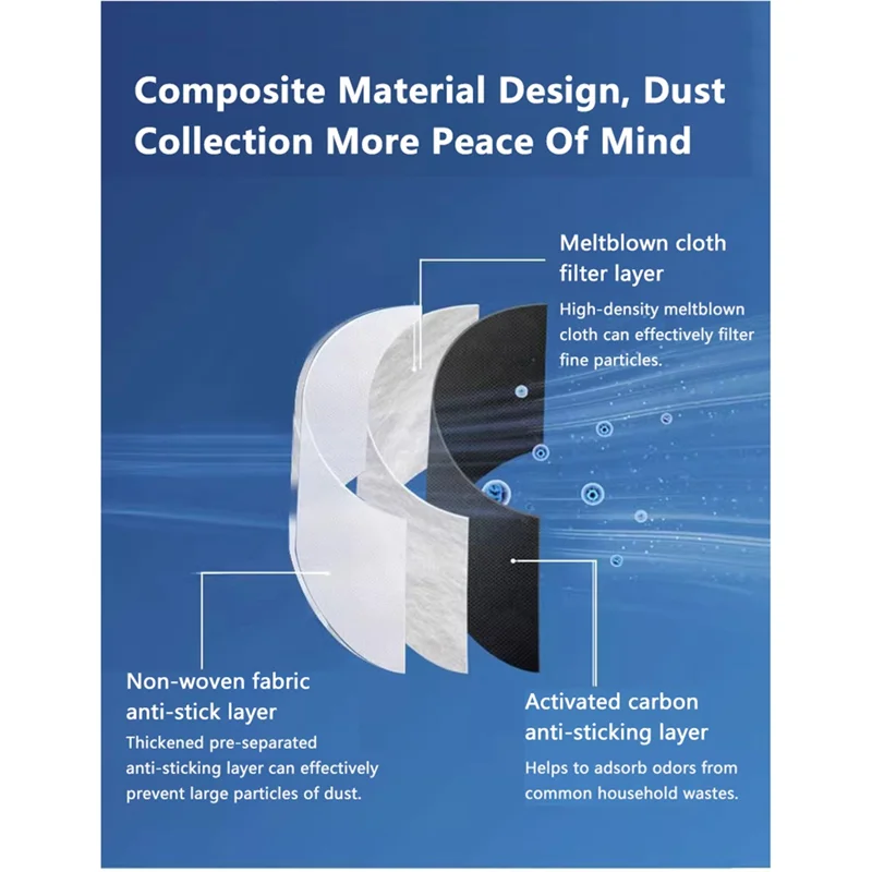 -A02R 12 шт. для Ecovacs DEEBOT X5 PRO X5 MAX/X5 робот-пылесос мешок для пыли ткань для швабры Hepa фильтр запасные части