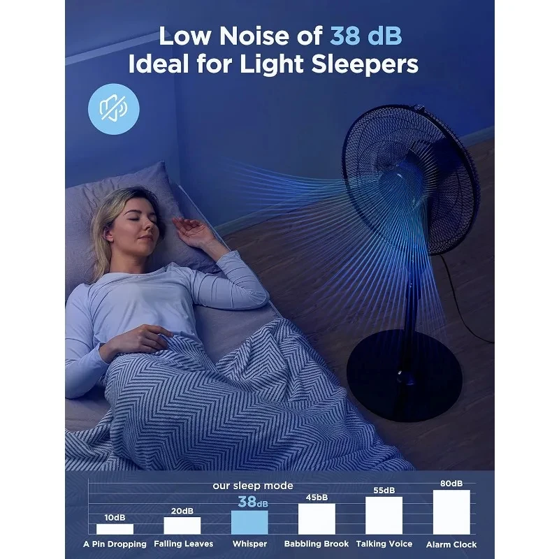 PELONIS ventilatore da pavimento oscillante regolabile in altezza motore cc Ultra silenzioso telecomando ad alta efficienza energetica