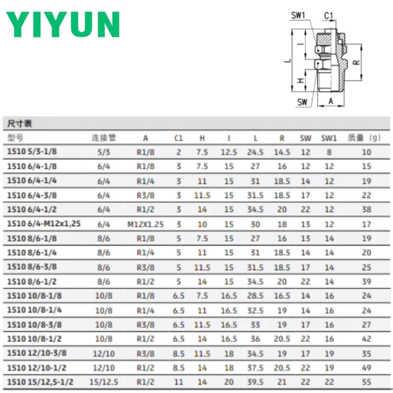 10pcs 1510 6/4-1/8，8/6-1/4，10/8-1/4 Pneumatic Male Thread Quick Connector Joint  YIYUN 1560 6/4-1/8，1610 6/4-1/8