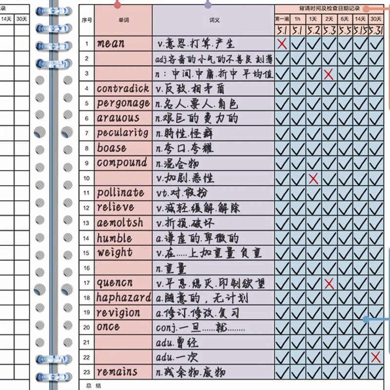 Woordenschat Notebook Losbladig Woordboek Met Geheugen Curve Planner Zelfdiscipline Agenda Studenten Briefpapier Geschenken