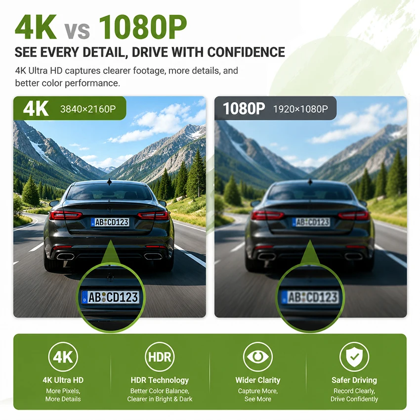Dedicated DashCam For Mercedes-Benz GLE (V167)/GLS (X167) 2020-2026 (Model A/B) Car DVR WiFi & APP Plug and Play Dash Cam Camera