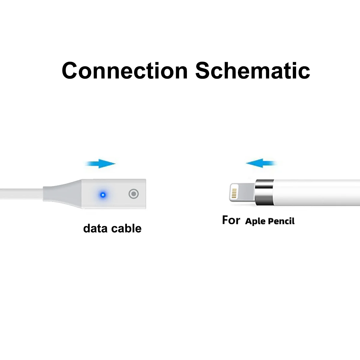 Stylus pen Charger Wire USB A/Type-C Charging cable Male To Female Extension with Indicator Light for Apple Pencil Generation 1