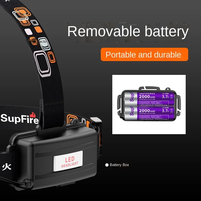 Linterna frontal táctica para exteriores, linterna Led resistente al agua para acampar al aire libre, potente Taschenlampe portátil, herramientas para exteriores