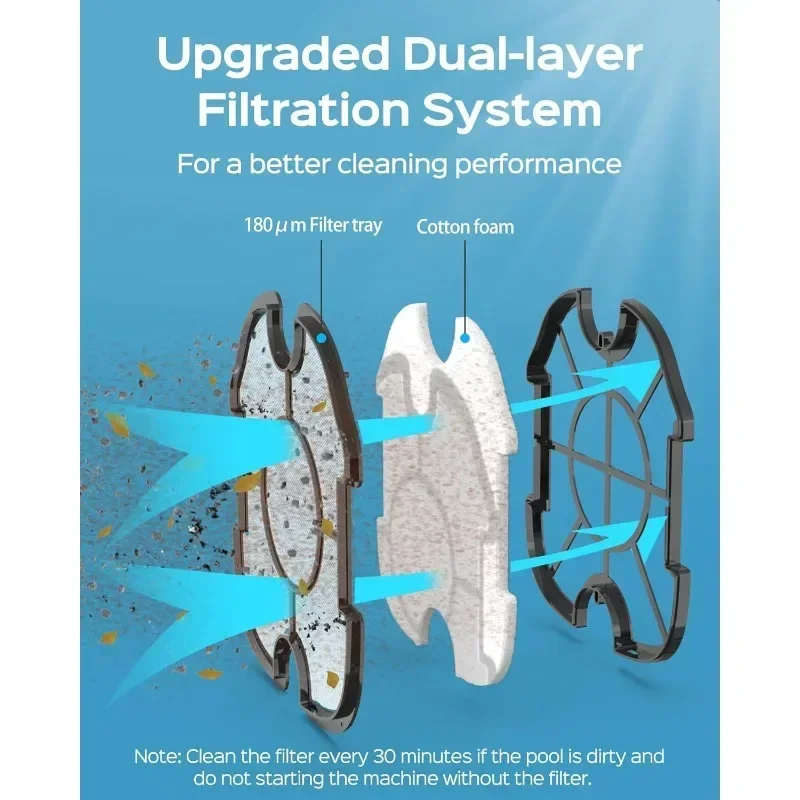 منظف حمام سباحة آلي لاسلكي A1 ، مكنسة حمام سباحة أوتوماتيكية ، فلاتر مزدوجة ، مؤشر LED ، شحن سريع ، تصنيع دقائق