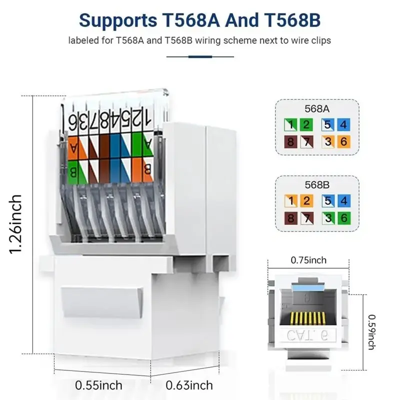 A13E-RJ45 Cat5e Ethernet Keystone Jack No Punch-Down, Tool-Less RJ45 Module Coupler Female Jack Wall Adapter