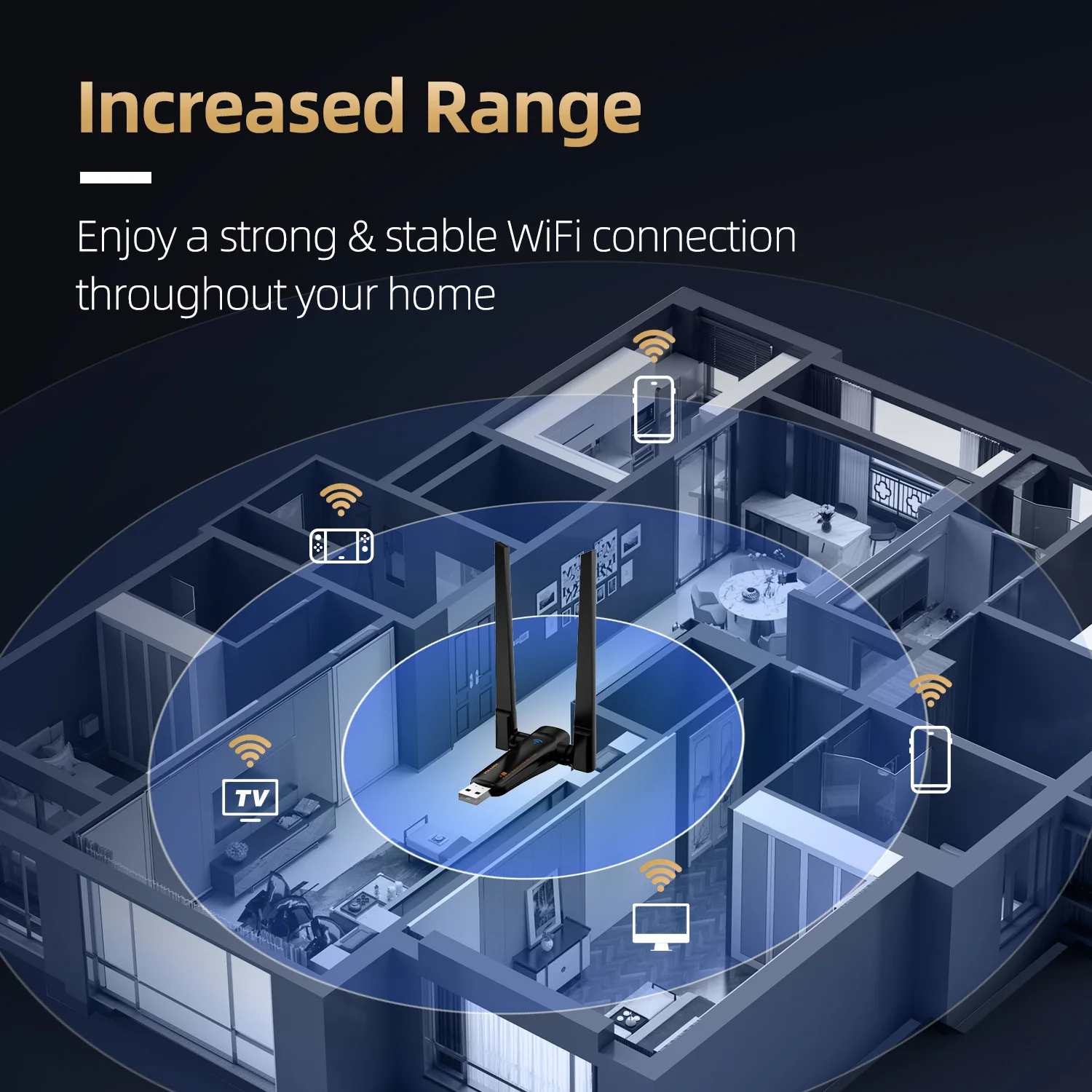 محول واي فاي USB ثنائي النطاق بسرعة 600 ميجابت في الثانية من PIX-LINK، جهاز استقبال شبكة لاسلكي 5G و2.4G مع وضع AP، سهل الإعداد UAC21D