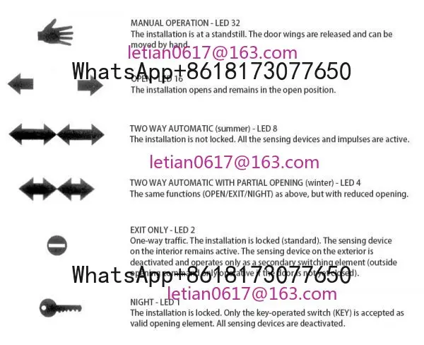 نوعية جيدة أفضل سعر الباب التلقائي EC100 (SLM) لوحة التحكم Bedis #5