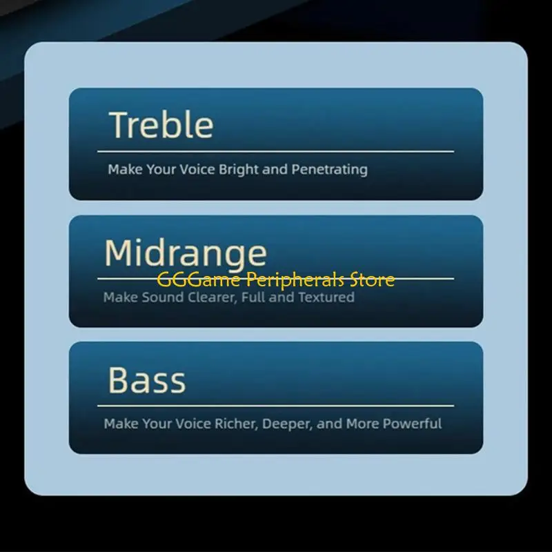 

U55B USB Sound Card for Live Streaming Featuring Plugs Play and Noise Cancellation Wide Compatibility