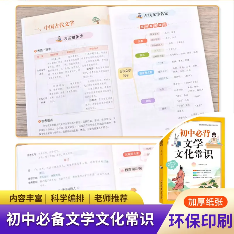 Essential Cultural & Literary Reference Book for Junior High School Study