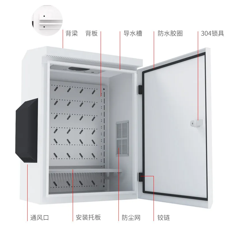 Outdoor Distribution Box Rainproof Outdoor Equipment Box Waterproof Box