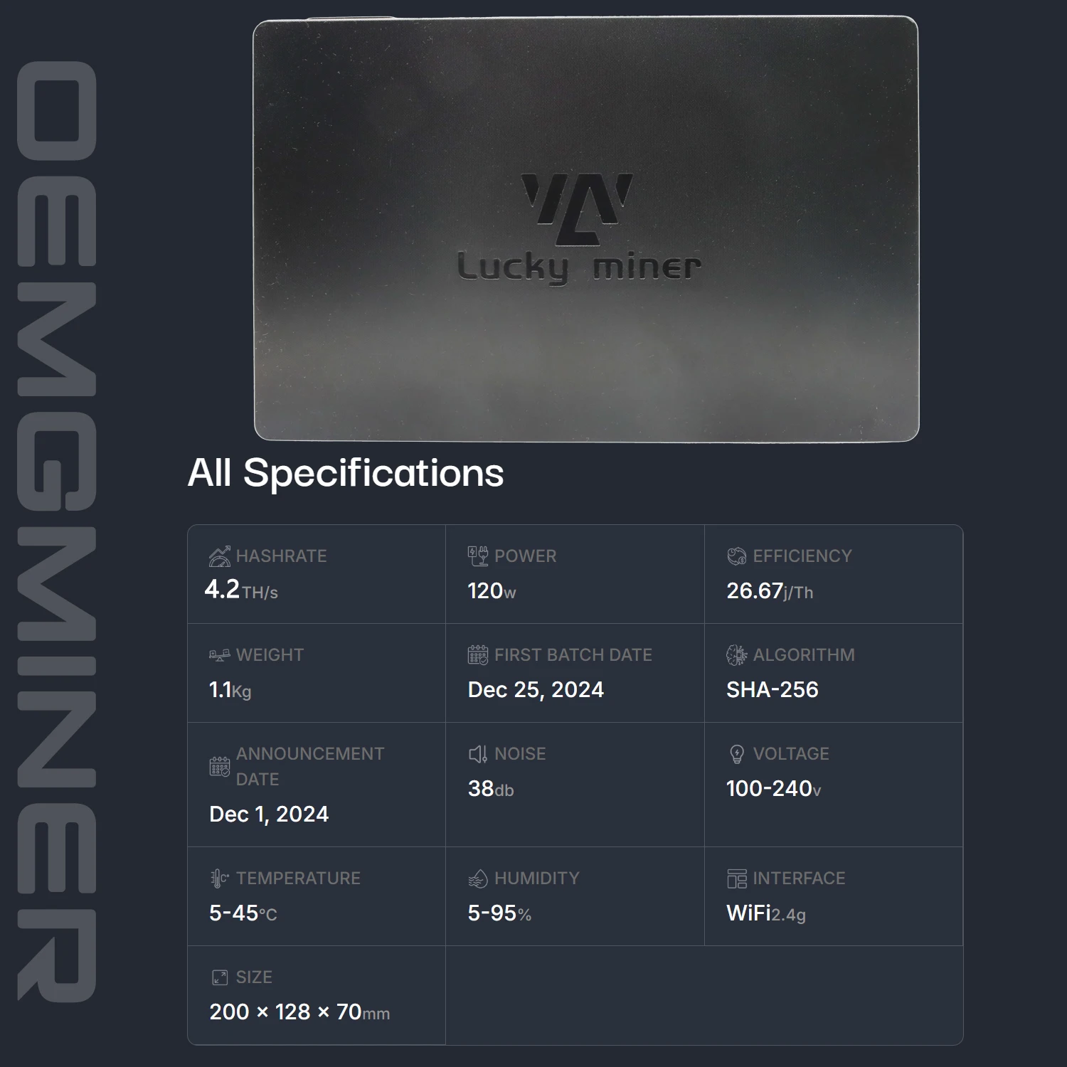 2025 새로운 비트코인 ​​럭키 마이너 LV08 4.2th/S 120W BCH DGB SHA256 암호화 럭키 솔로 마이너 WIFI 연결 비트코인 ​​Asic Miner