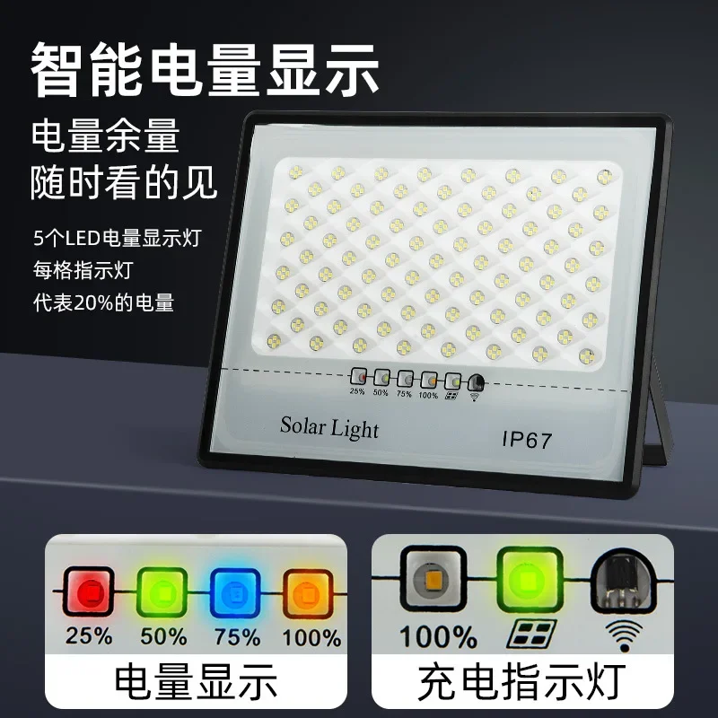 

Solar Garden Light Solar Light Outdoors Motion Sensor Wall Light Waterproof Emergency Security Solar Powered Lamp