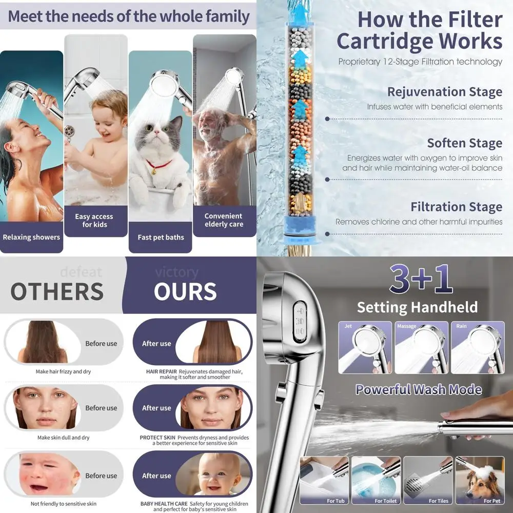 

Portable High-Pressure Mineral Shower with Filtered Water and Handheld, Chrome RV Shower with On/Off Switch