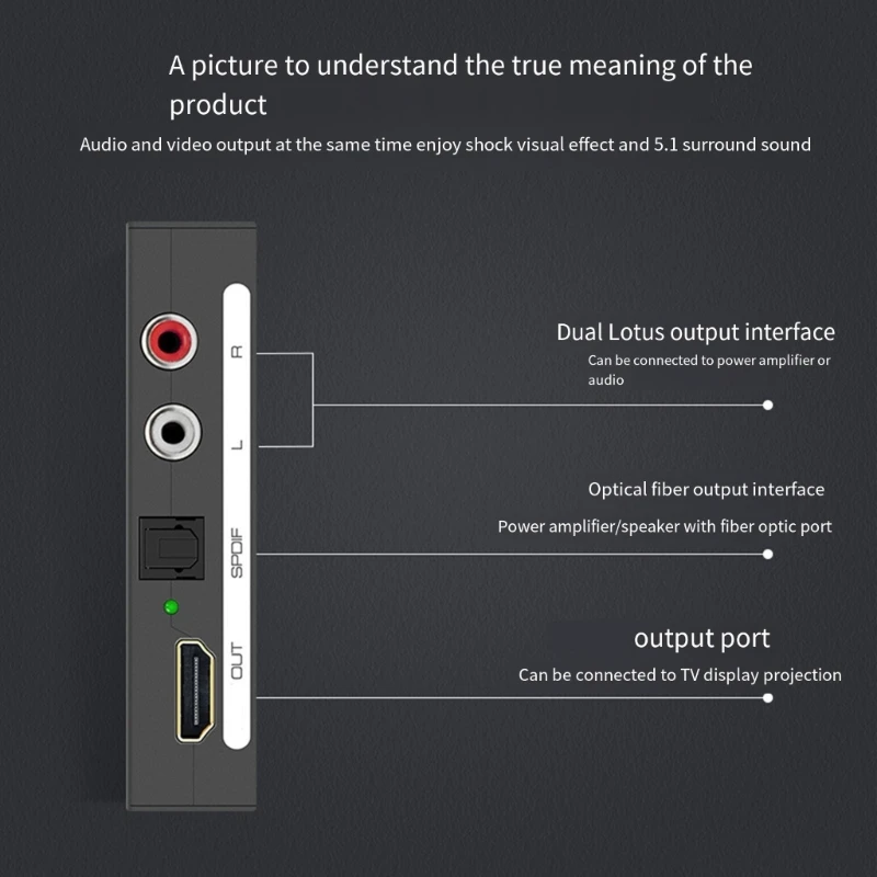 عالية الدقة 4K60Hz HDTV المتوافقة مع محول الفاصل السمعي لمكبرات الصوت