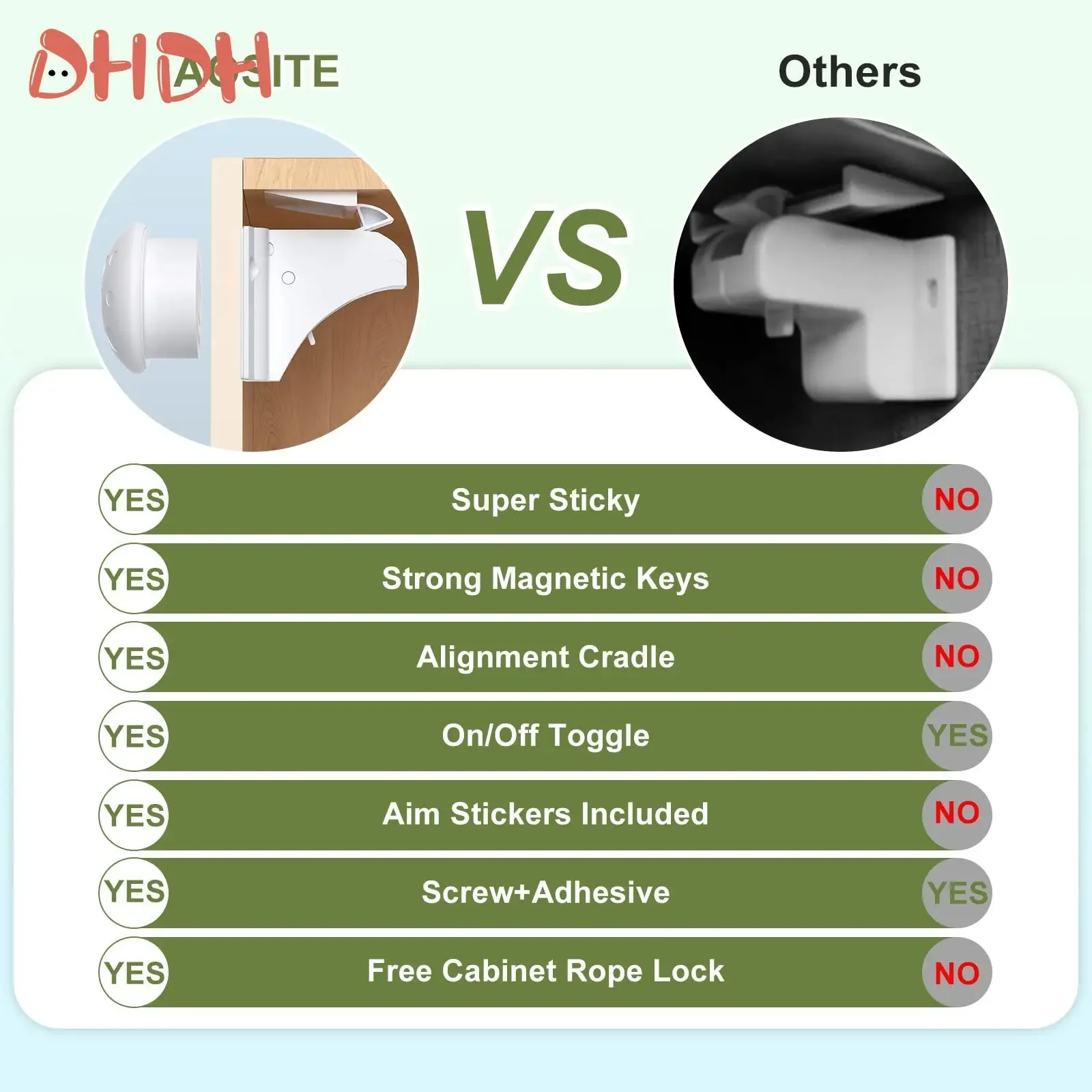 Serrature magnetiche per armadietti di sicurezza per bambini calde Serrature per cassetti di sicurezza magnetiche autoadesive o fisse a vite per la cucina